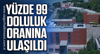 YKS 2025'te Öğrencilerin Tercihi BEUN'dan Yana Oldu