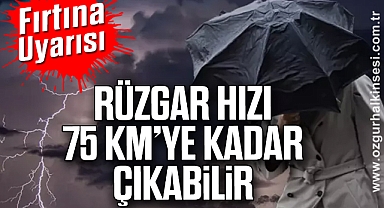 Fırtına Uyarısı: Rüzgar Hızı 75 km’ye Kadar Çıkabilir