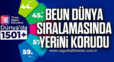 BEUN, Dünya Sıralamasında Yerini Korudu
