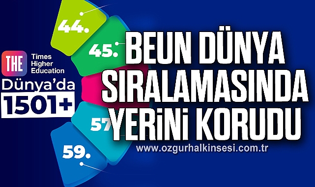 BEUN, Dünya Sıralamasında Yerini Korudu