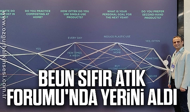 BEUN Sıfır Atık Forumu'nda Yerini Aldı