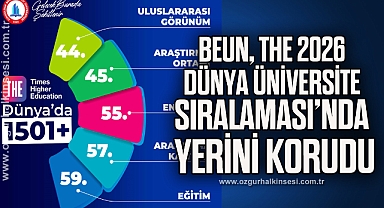 BEUN, THE 2026 Dünya Üniversite Sıralaması'nda yerini korudu