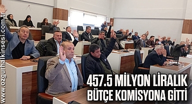 457.5 Milyon Liralık Bütçe Komisyona Gitti