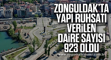 Zonguldak’ta yapı ruhsatı verilen daire sayısı 923 oldu