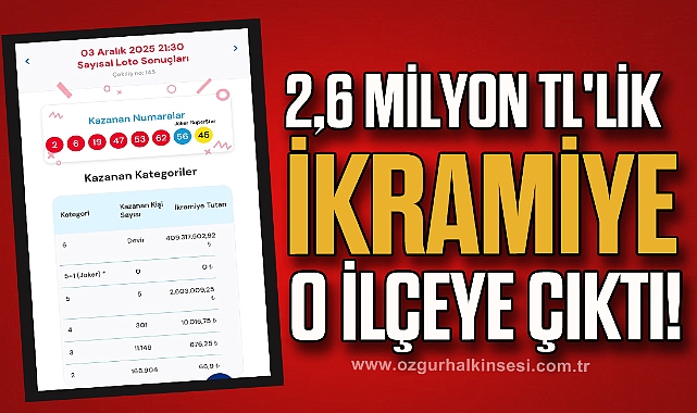 2,6 Milyon TL'lik İkramiye O İlçeye Çıktı!