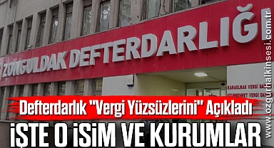 Defterdarlık