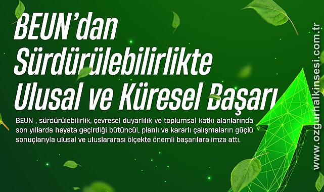BEUN’dan Sürdürülebilirlikte Ulusal ve Küresel Başarı