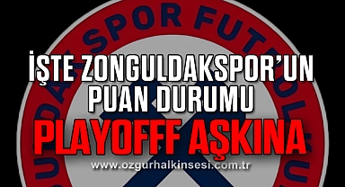 PLAYOFFF AŞKINA 