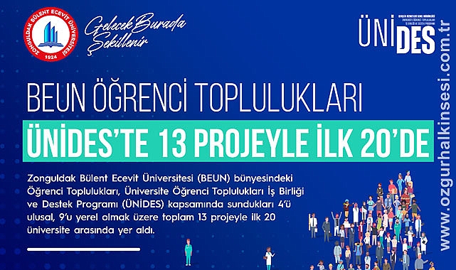BEUN ÜNİDES’te İlk 20’de