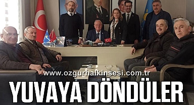 YUVAYA DÖNDÜLER
