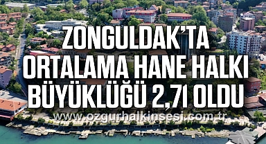 Zonguldak’ta ortalama hane halkı büyüklüğü 2,71 oldu